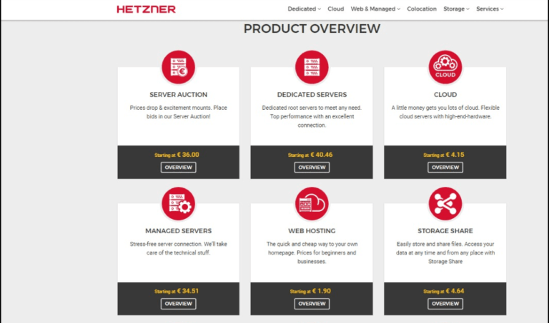 hetzner account verification